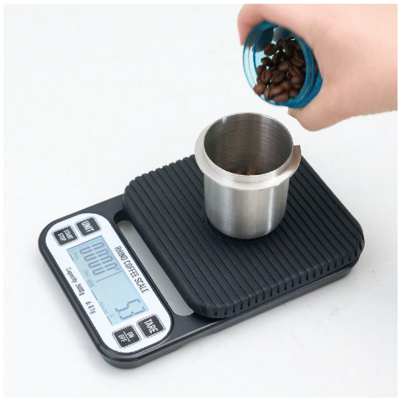 Scales